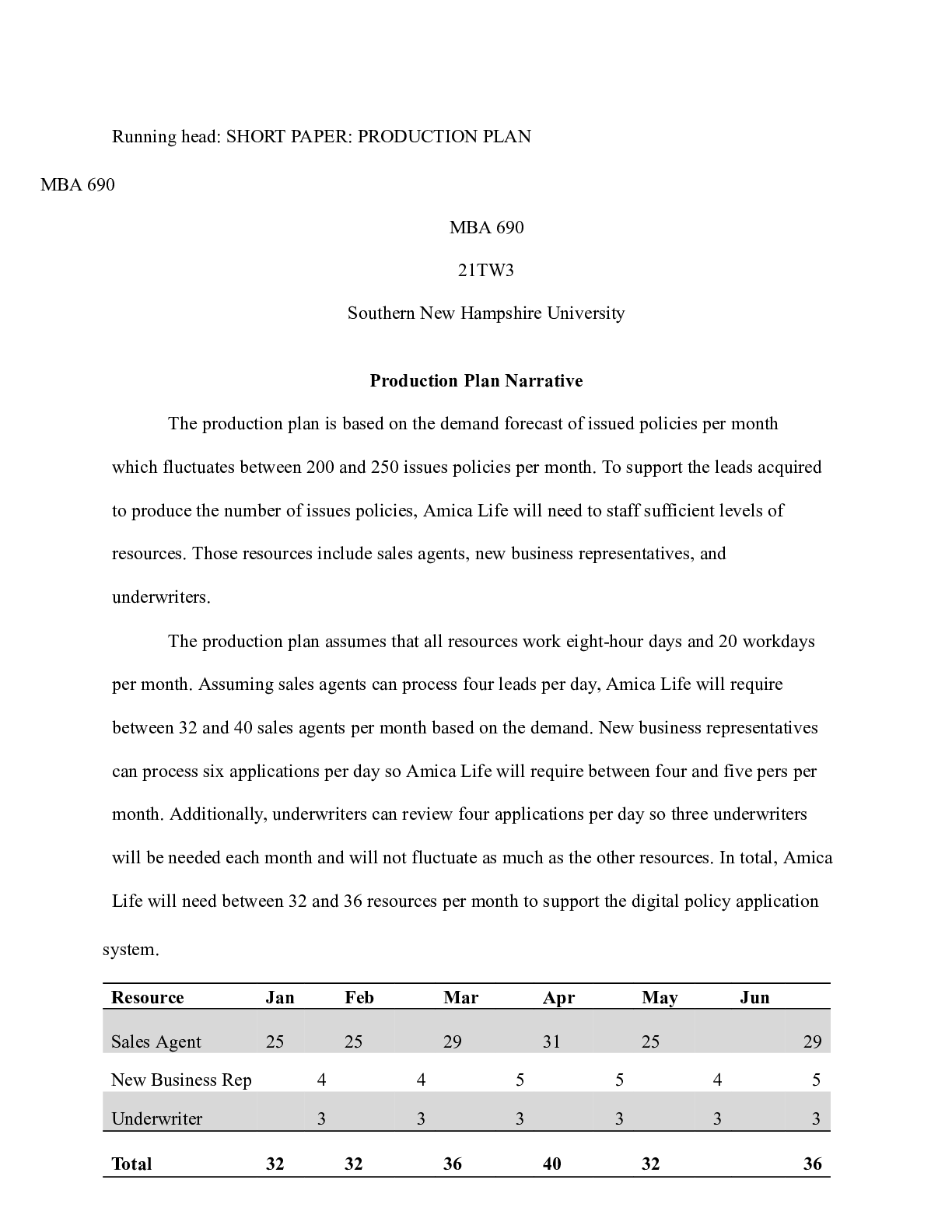 Preview image for M6 1|    Running head: SHORT PAPER: PRODUCTION PLAN  MBA 690  MBA 690  21TW3  Southern